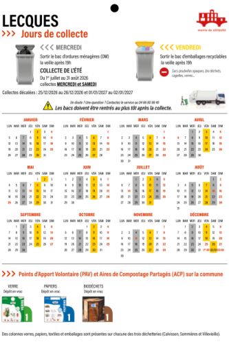 Jours de collecte