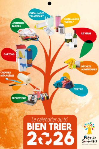 Bien trier en 2026