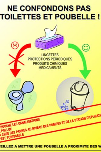 Les bons gestes