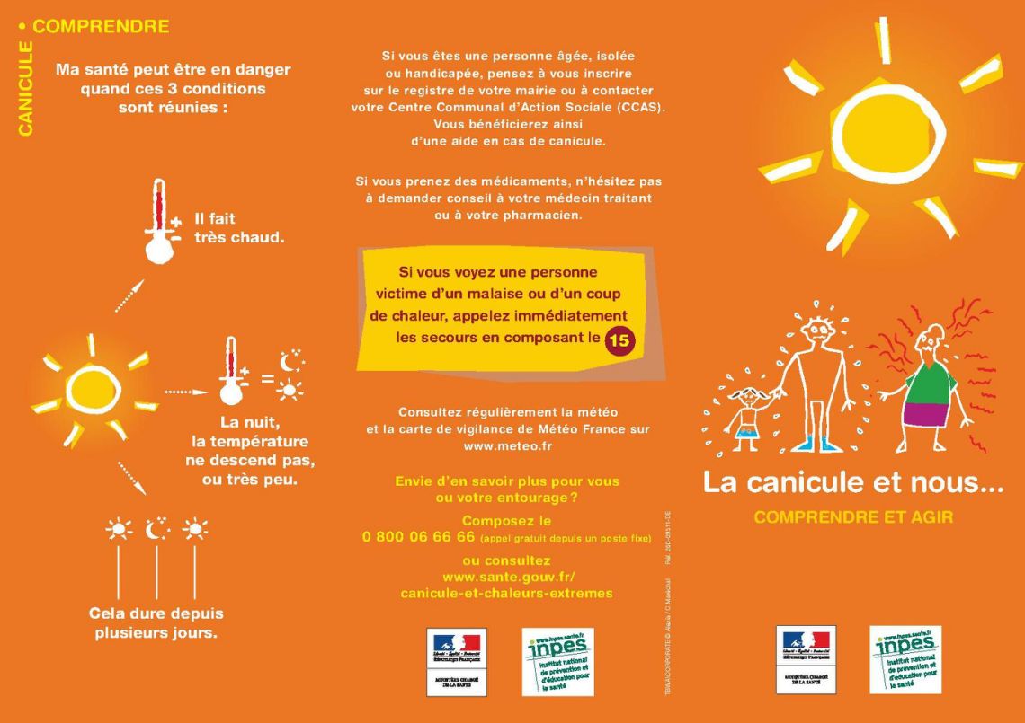 Canicule