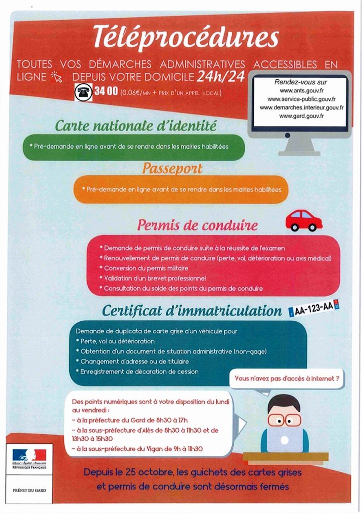 Téléprocédures